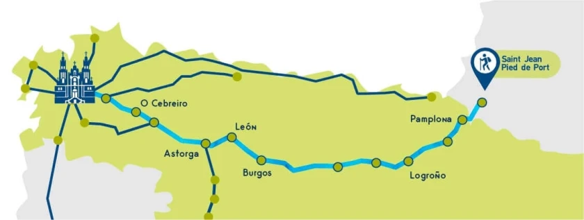 conoces el CAMINO FRANCES ? todas las etapas, km cada día...